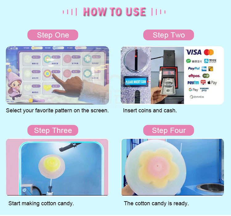屋外全自動綿菓子製造販売機 36種類の花型スマート現金硬貨挿 - Candy Floss Machine のレビューと価格