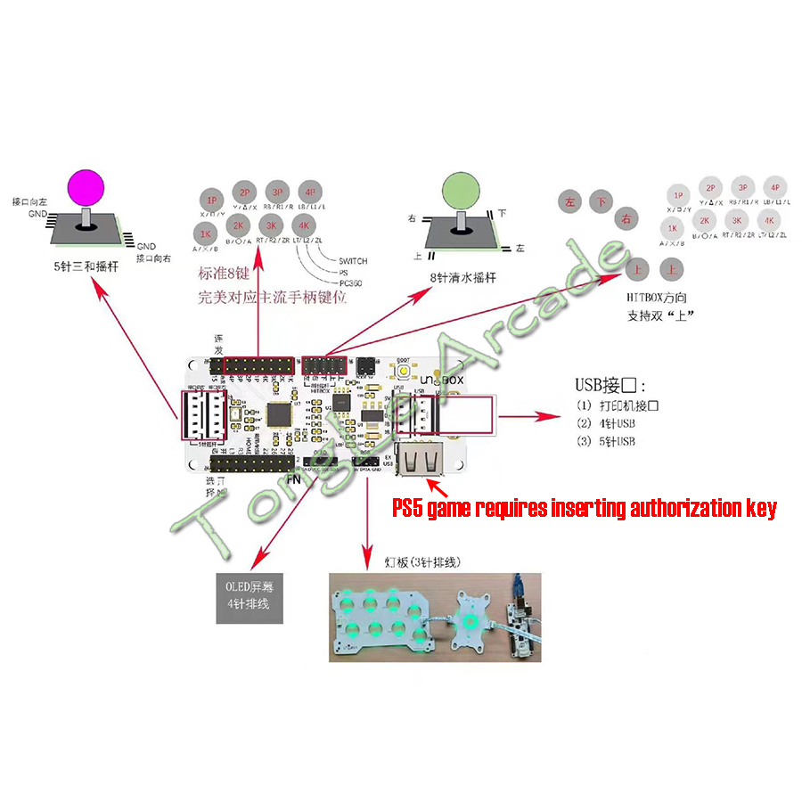 2020/2040 Raspberry Pi Pico ゼロ - Joystick Arcade Parts のレビューと価格