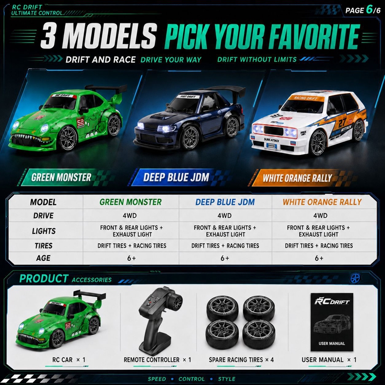 1:24高速RCドリフトカー 2.4G 4WDリモートコント - Racing Arcade Cabinet のレビューと価格